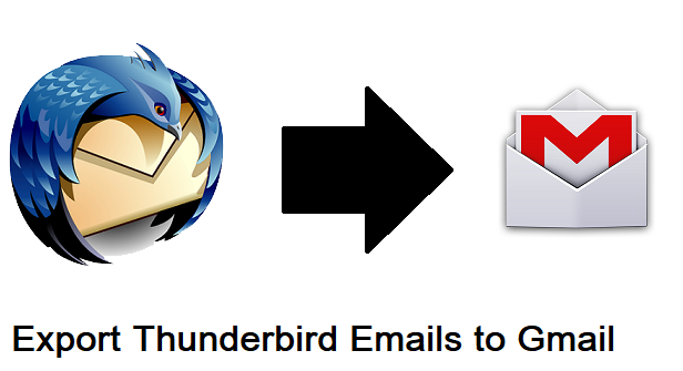 thunderbird to gmail