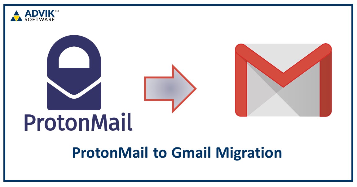 Protonmail to Gmail