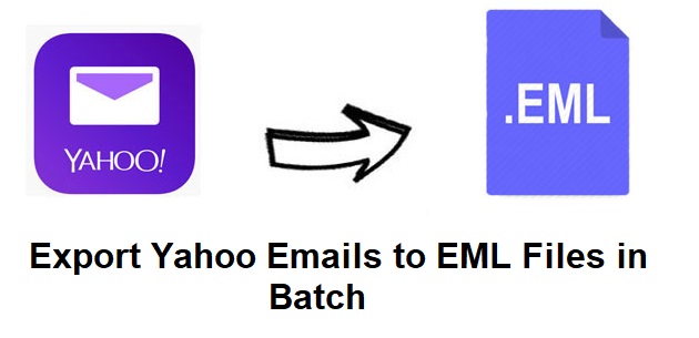 export yahoo emails to eml files