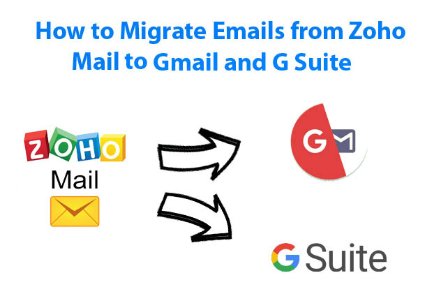 migrate zoho to gmail