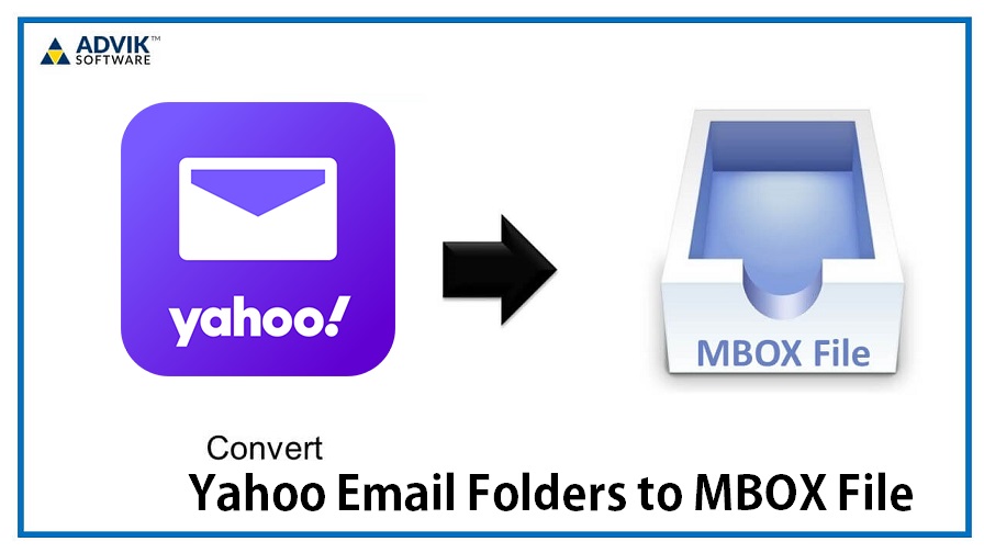 yahoo to mbox export