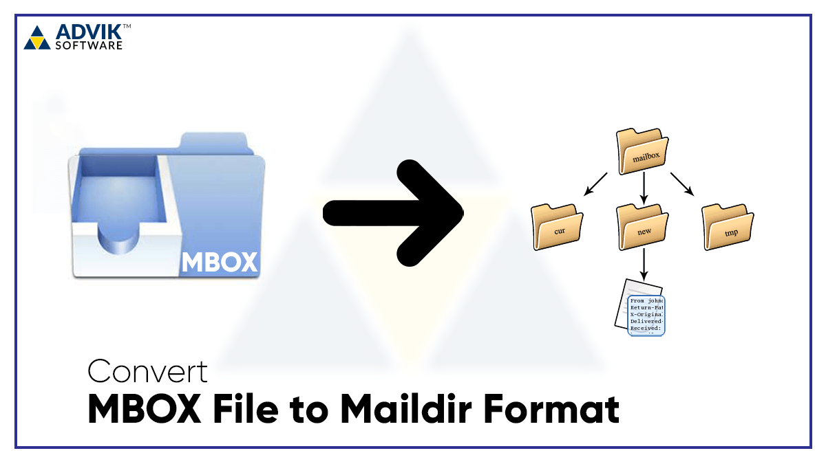 mbox to maildir