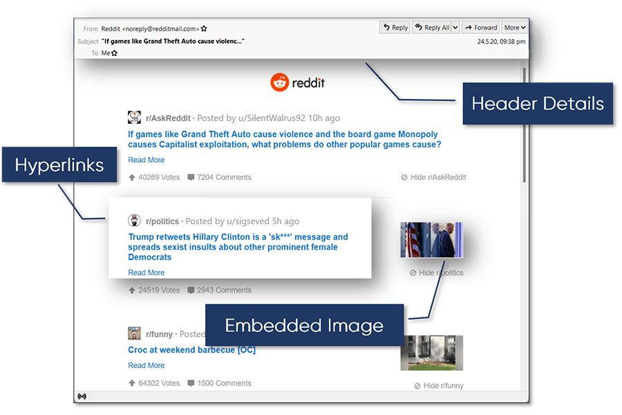 Keeps Email Formatting & Attachments Intact