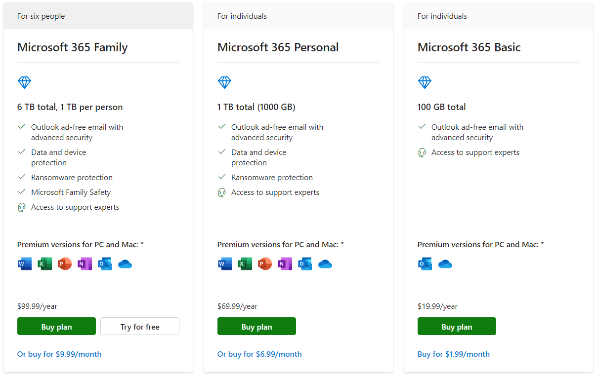 Increase Office 365 Mailbox Size to 100 GB
