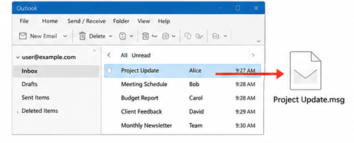 save mbox file as msg files