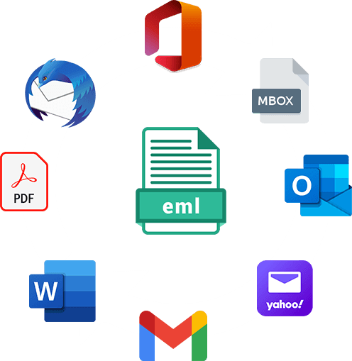 convert eml to pst