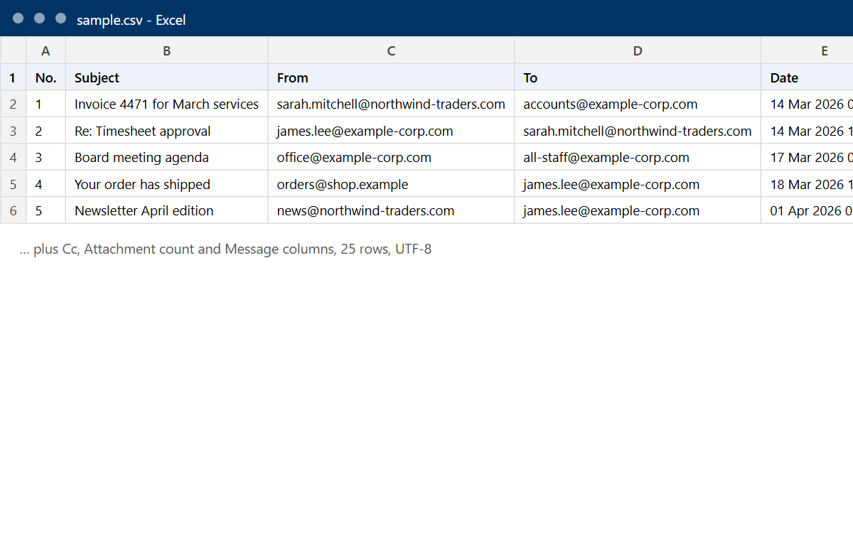 The spreadsheet: subject, sender, recipients, date, attachment names and the message text in one row.
